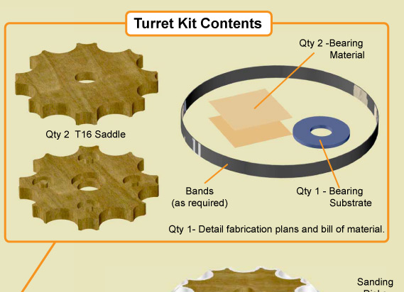 Turret Kit Contents